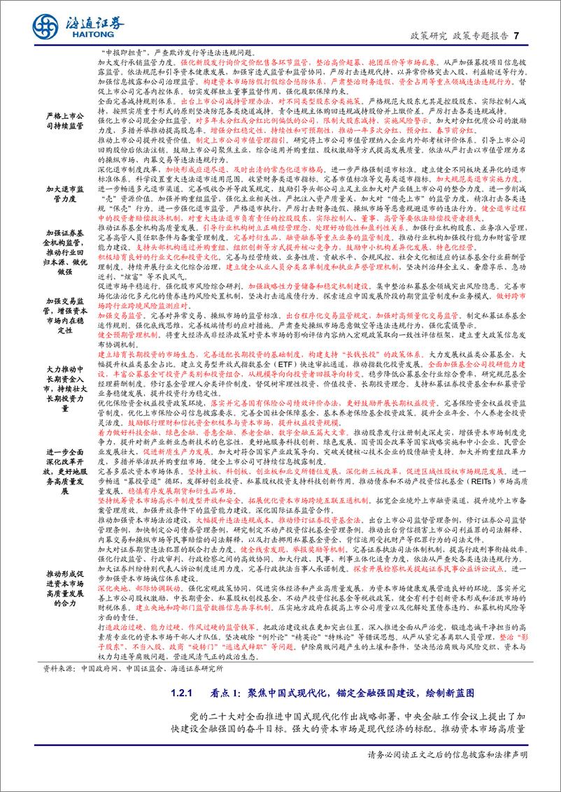 《政策专题报告：新“国九条”提供了明确的路线图和政策保障，引领资本市场高质量发展新时代-240415-海通证券-20页》 - 第7页预览图