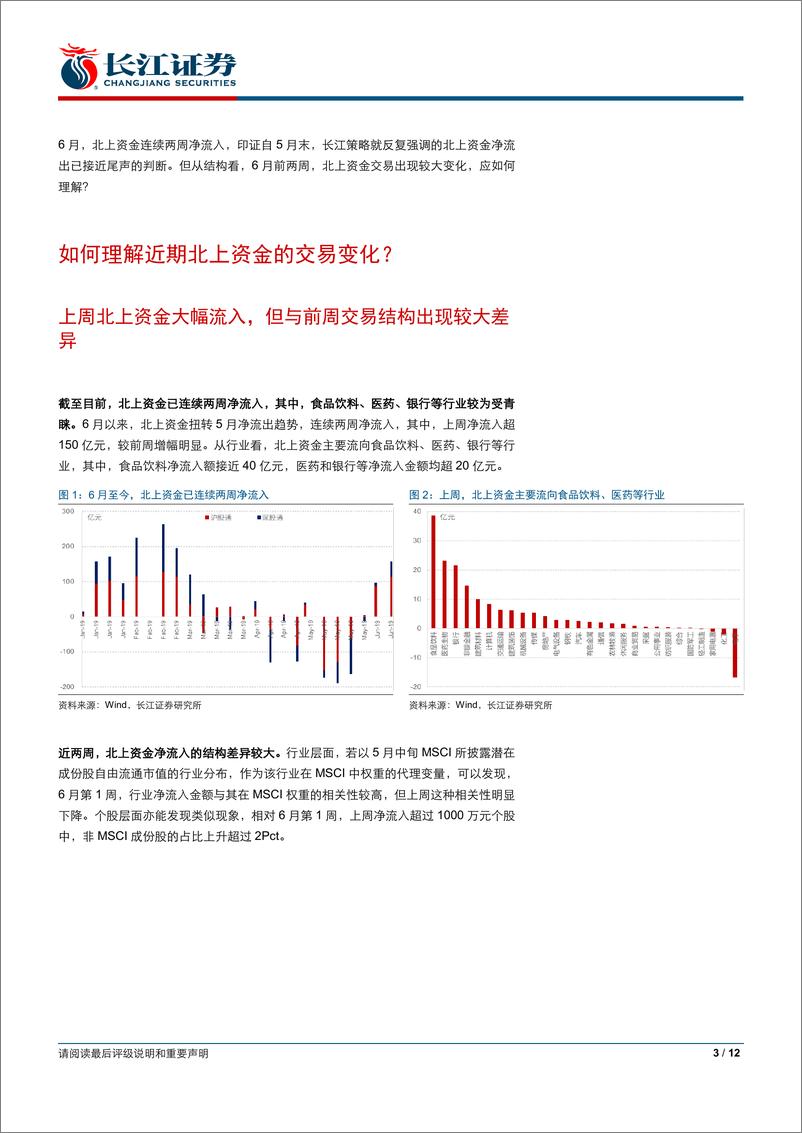 《流动性观察（十一）：如何理解近期北上资金的交易变化？-20190619-长江证券-12页》 - 第4页预览图