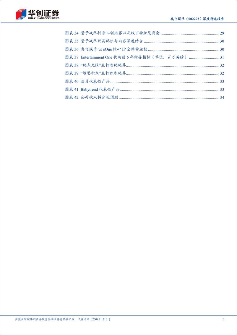 《奥飞娱乐(002292)深度研究报告：以IP为帆，年轻化战略乘风启航-241125-华创证券-39页》 - 第5页预览图