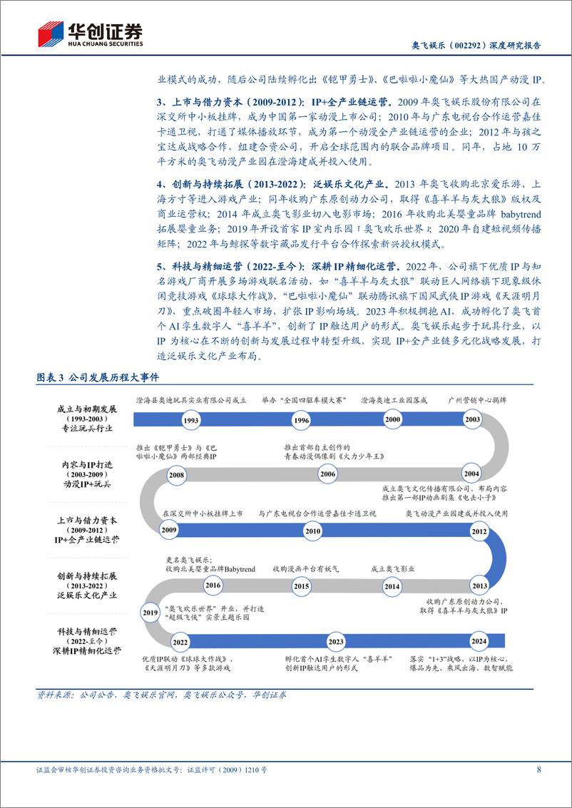 《奥飞娱乐(002292)深度研究报告：以IP为帆，年轻化战略乘风启航-241125-华创证券-39页》 - 第8页预览图