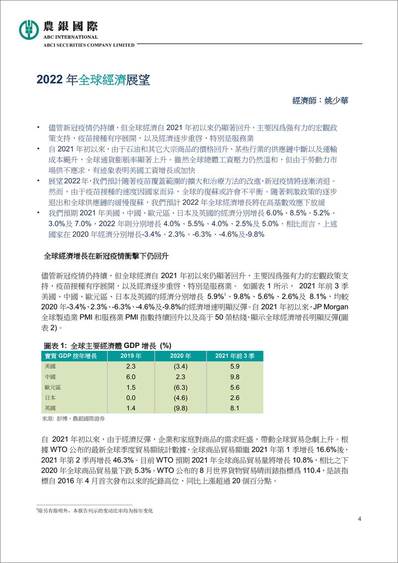 《2022经济展望及投资策略报告：中国制造2025，“专精特新”小巨人引领经济转型》 - 第4页预览图