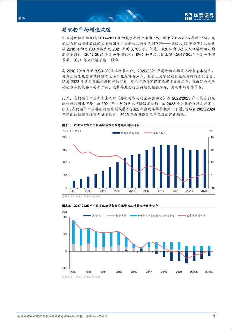 《婴配粉行业：市场整合者将脱颖而出-20220916-华泰证券-25页》 - 第4页预览图