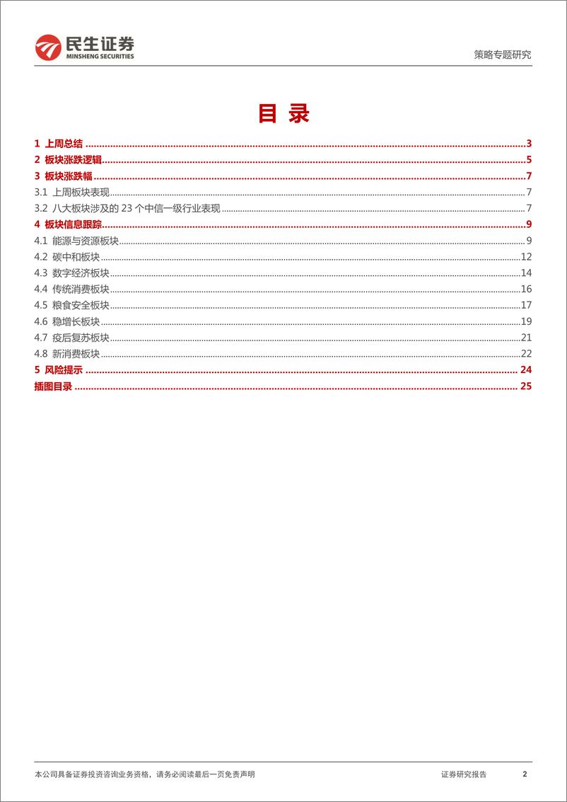 《策略专题研究：行业信息跟踪，新老消费边际回暖，碳中和板块需求强劲-20220621-民生证券-26页》 - 第3页预览图