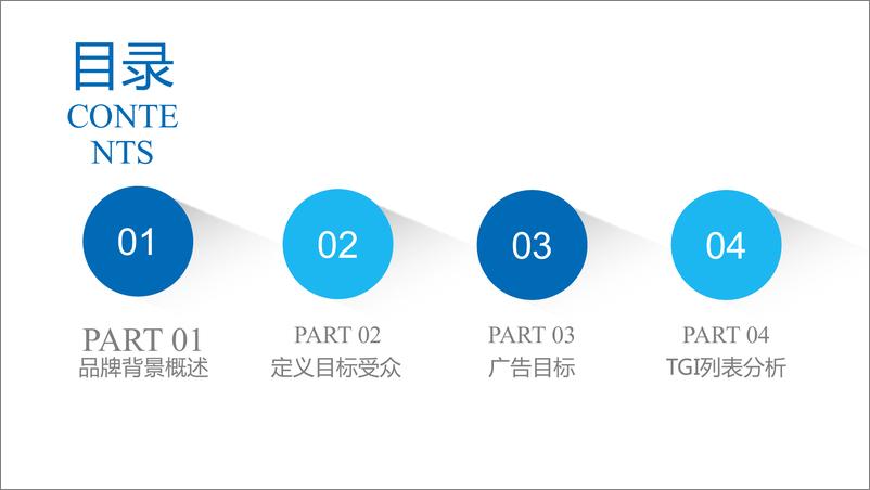 《2018江小白媒介策划书ppt.pdf》 - 第2页预览图