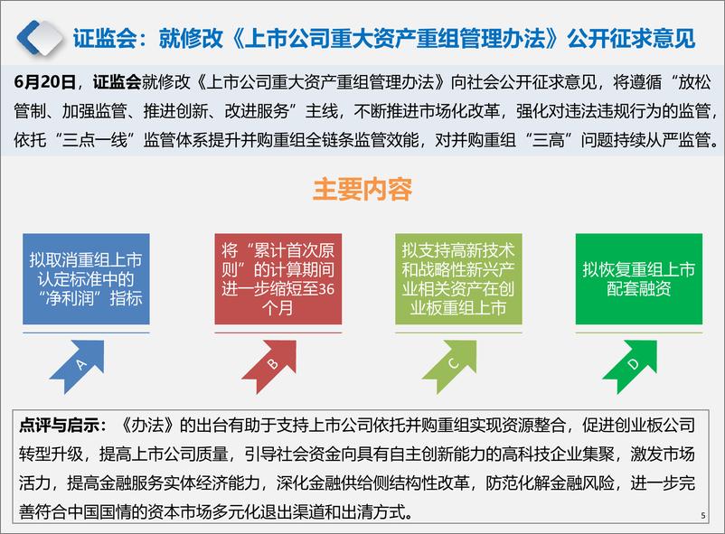 《中指-产业地产市场月度报告（2019年6月）-2019.6-24页》 - 第6页预览图