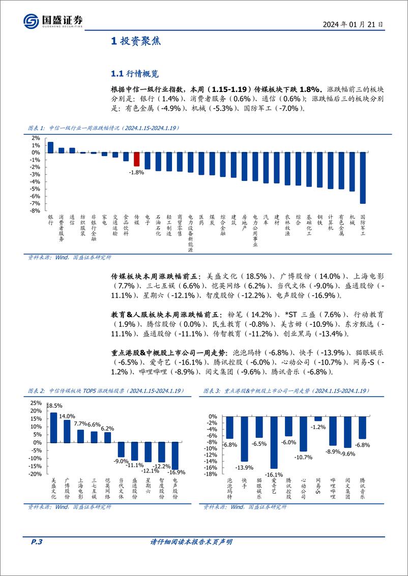 《202402月更新-微软推出Copilot Pro订阅，智谱AI发布新一代基座大模型GLM_4》 - 第3页预览图