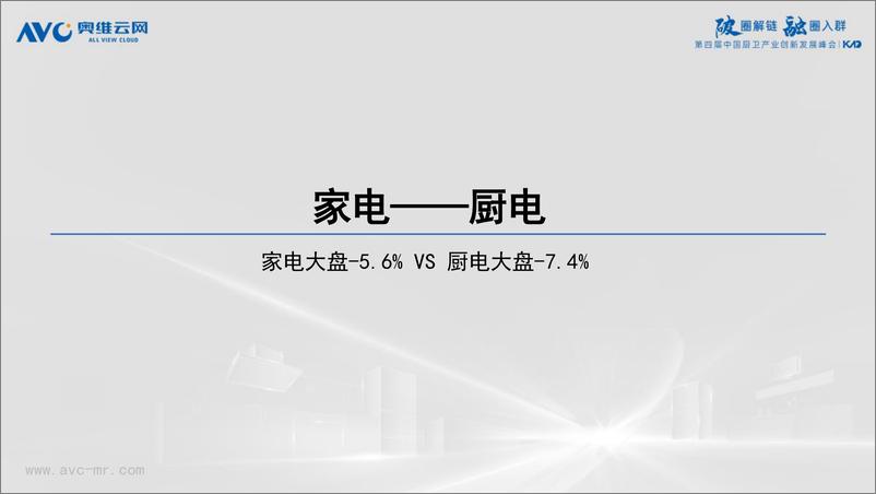 《【奥维报告】2022中国厨卫产业八大挑战与八大对策-33页》 - 第3页预览图