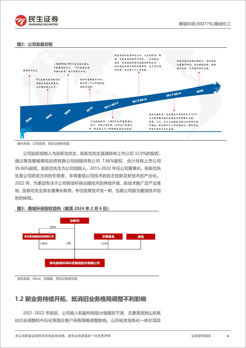 《惠城环保-300779.SZ-首次覆盖报告：炼化危废物资源化专家，塑料裂解回收产业化先驱-20240403-民生证券-26页》 - 第4页预览图