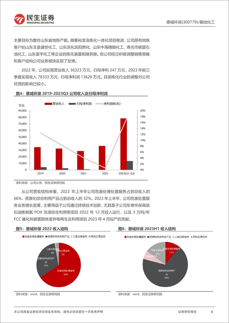 《惠城环保-300779.SZ-首次覆盖报告：炼化危废物资源化专家，塑料裂解回收产业化先驱-20240403-民生证券-26页》 - 第5页预览图