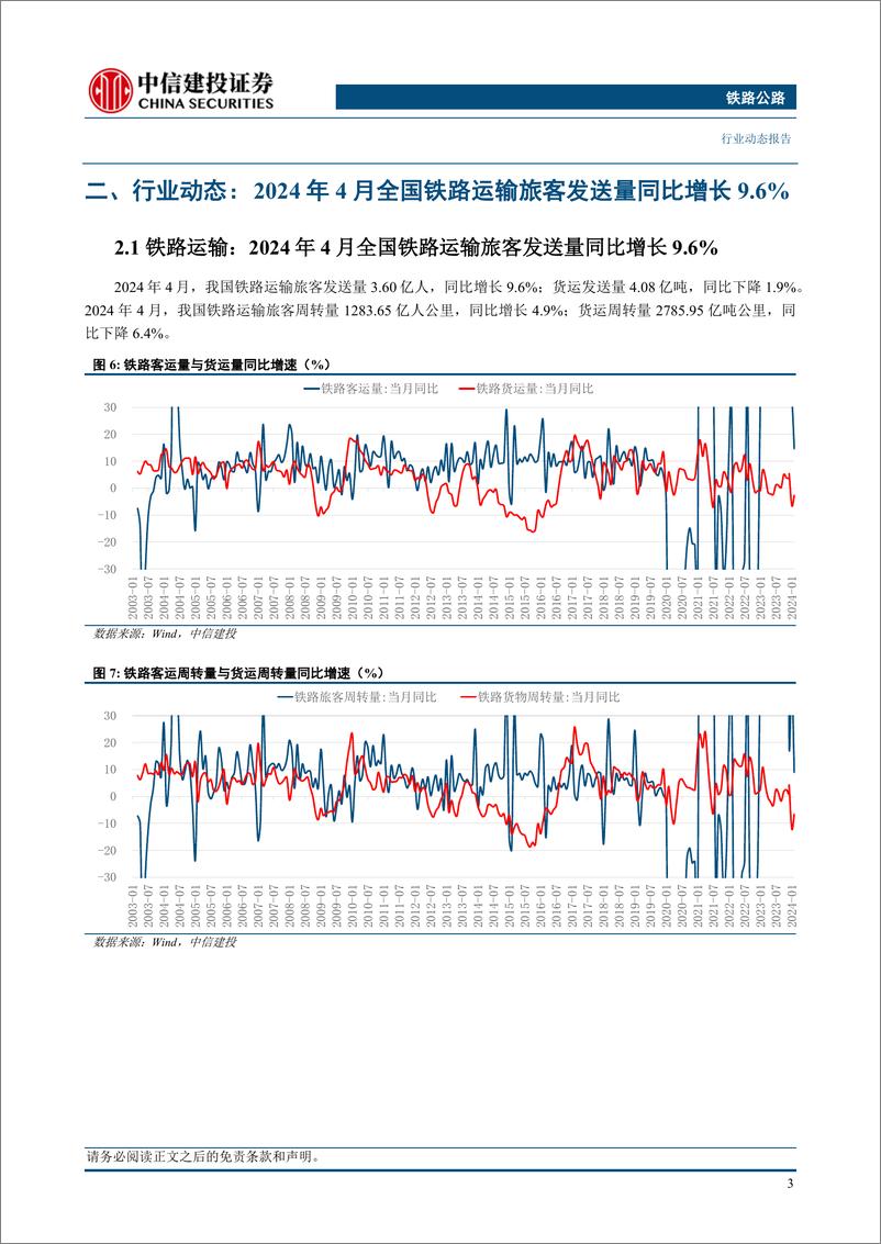 《铁路公路行业：中欧班列累计开行突破9万列，成渝区域交通一体化持续推进-240526-中信建投-15页》 - 第5页预览图