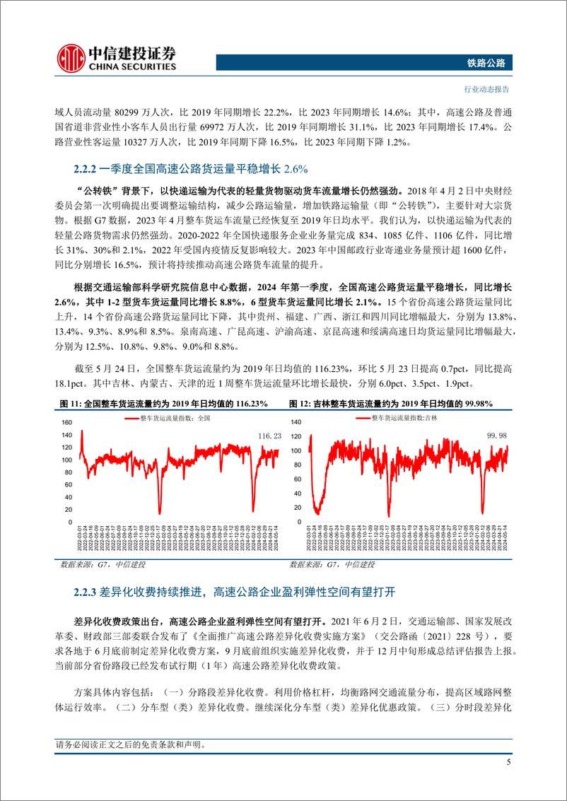 《铁路公路行业：中欧班列累计开行突破9万列，成渝区域交通一体化持续推进-240526-中信建投-15页》 - 第7页预览图