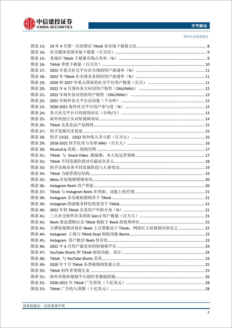 《互联网电商行业字节跳动系列研究之四（Tiktok 篇）：互联网出海破局者，再造一个抖音-中信建投》 - 第5页预览图