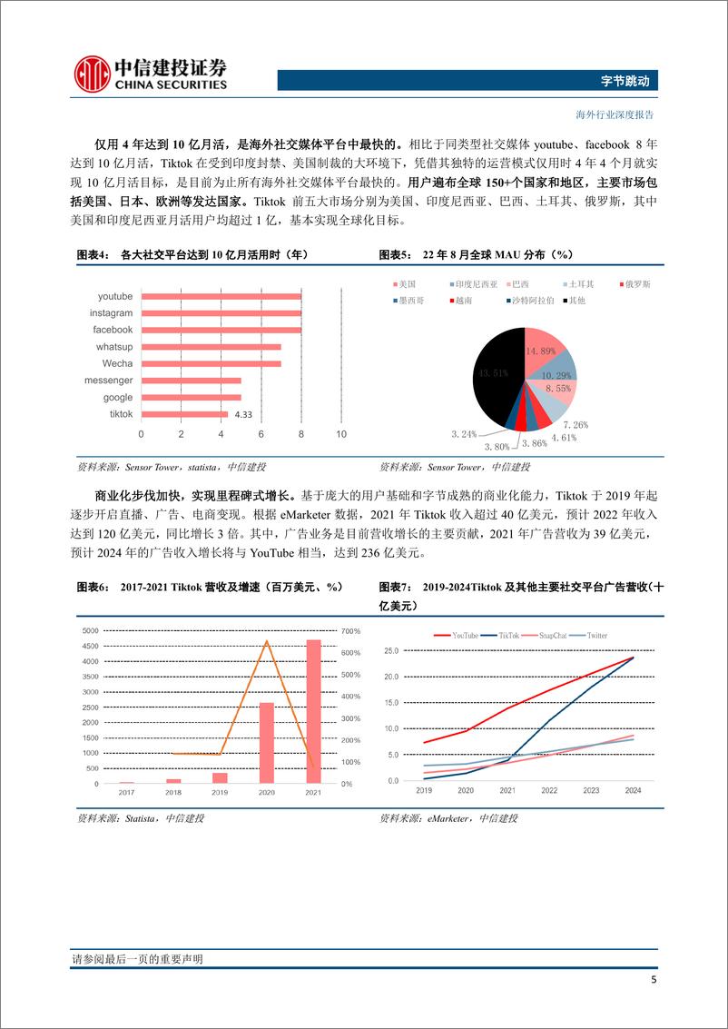 《互联网电商行业字节跳动系列研究之四（Tiktok 篇）：互联网出海破局者，再造一个抖音-中信建投》 - 第8页预览图