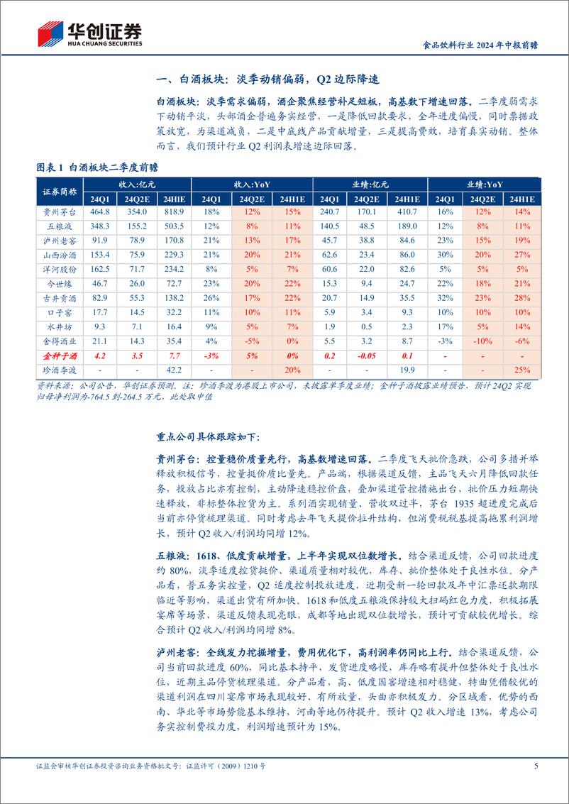 《食品饮料行业2024年中报前瞻：Q2边际降速，挖掘个股亮点-240722-华创证券-20页》 - 第5页预览图