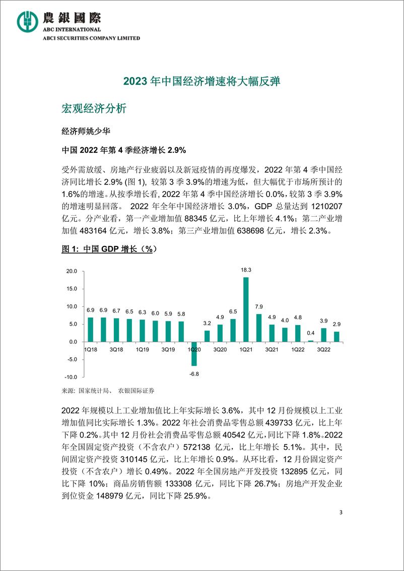 《农银国际研究-2023年中国经济增速将大幅反弹-9页》 - 第4页预览图