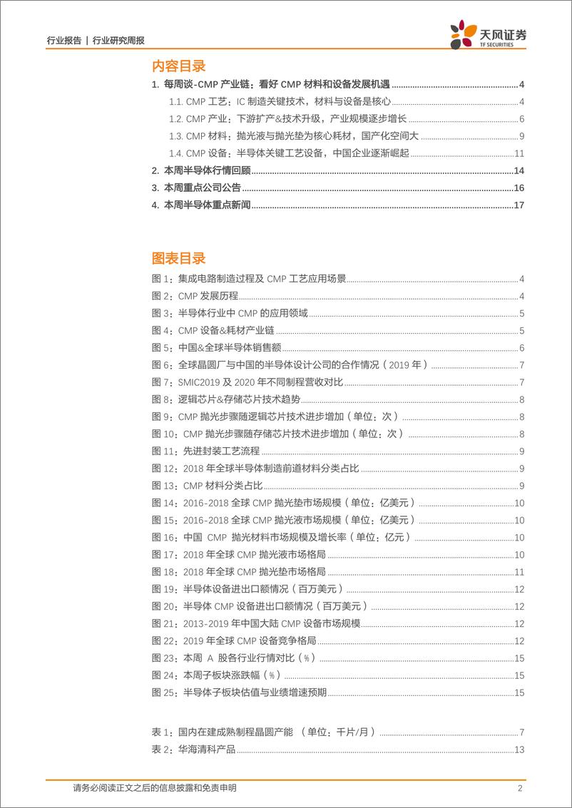 《2022半导体行业研究周报：看好CMP材料与设备发展机遇》 - 第2页预览图