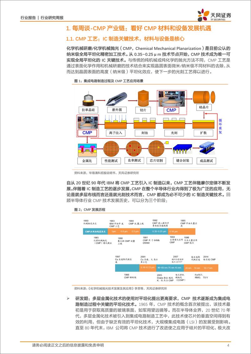 《2022半导体行业研究周报：看好CMP材料与设备发展机遇》 - 第4页预览图