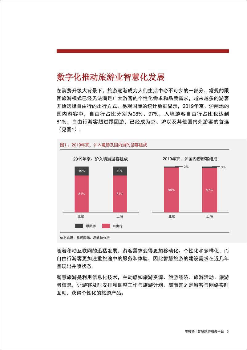 《旅游服务行服务平推动旅游业高质量发19页》 - 第3页预览图