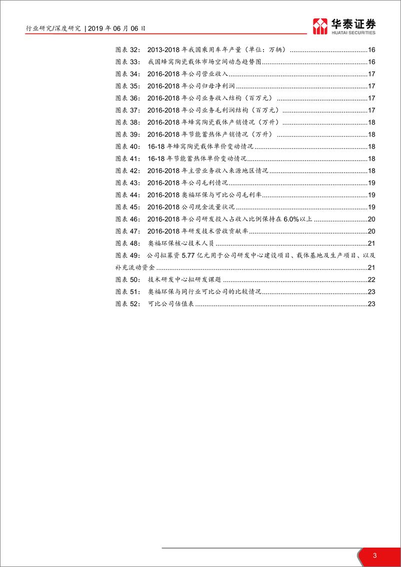 《公用事业行业科创投资手册系列：科创板环保标的解读~奥福环保-20190606-华泰证券-25页》 - 第3页预览图