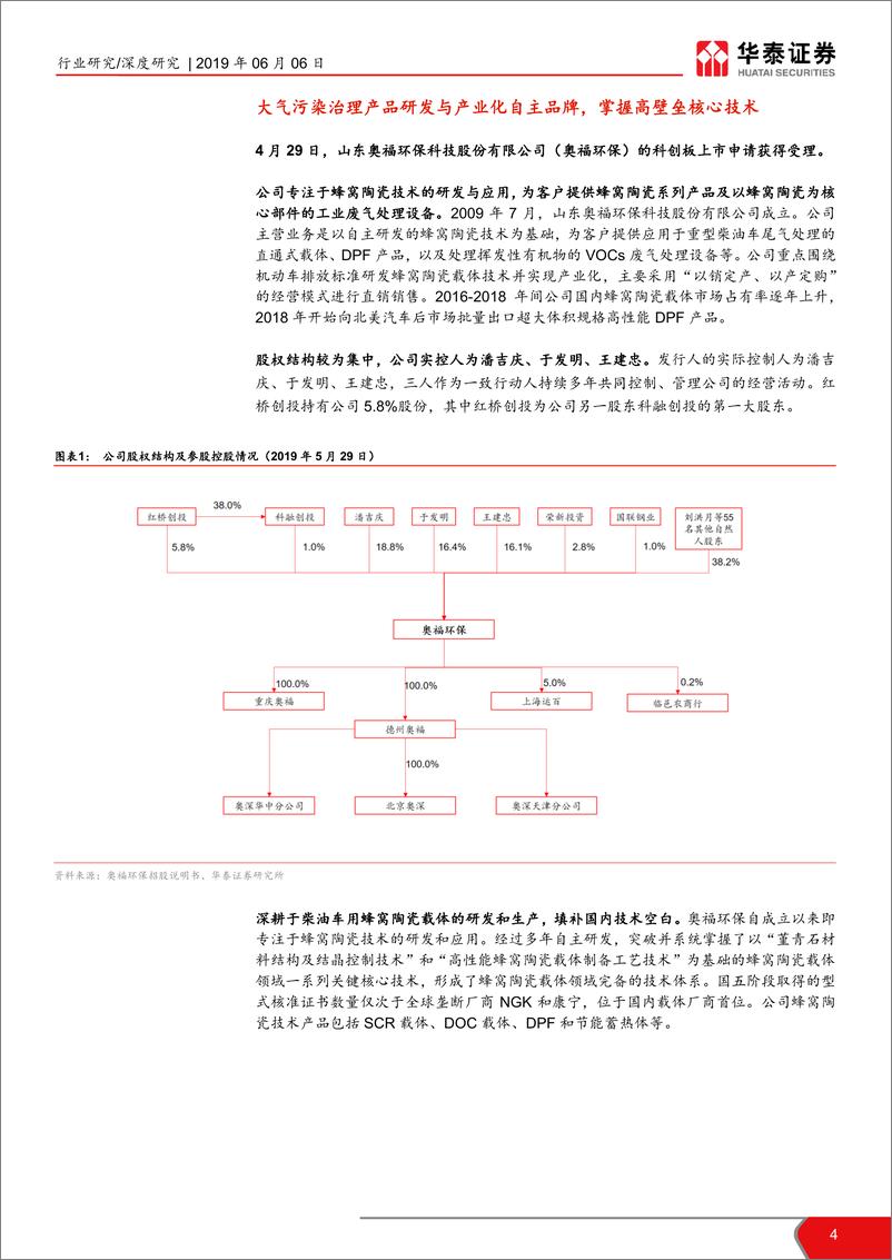 《公用事业行业科创投资手册系列：科创板环保标的解读~奥福环保-20190606-华泰证券-25页》 - 第4页预览图