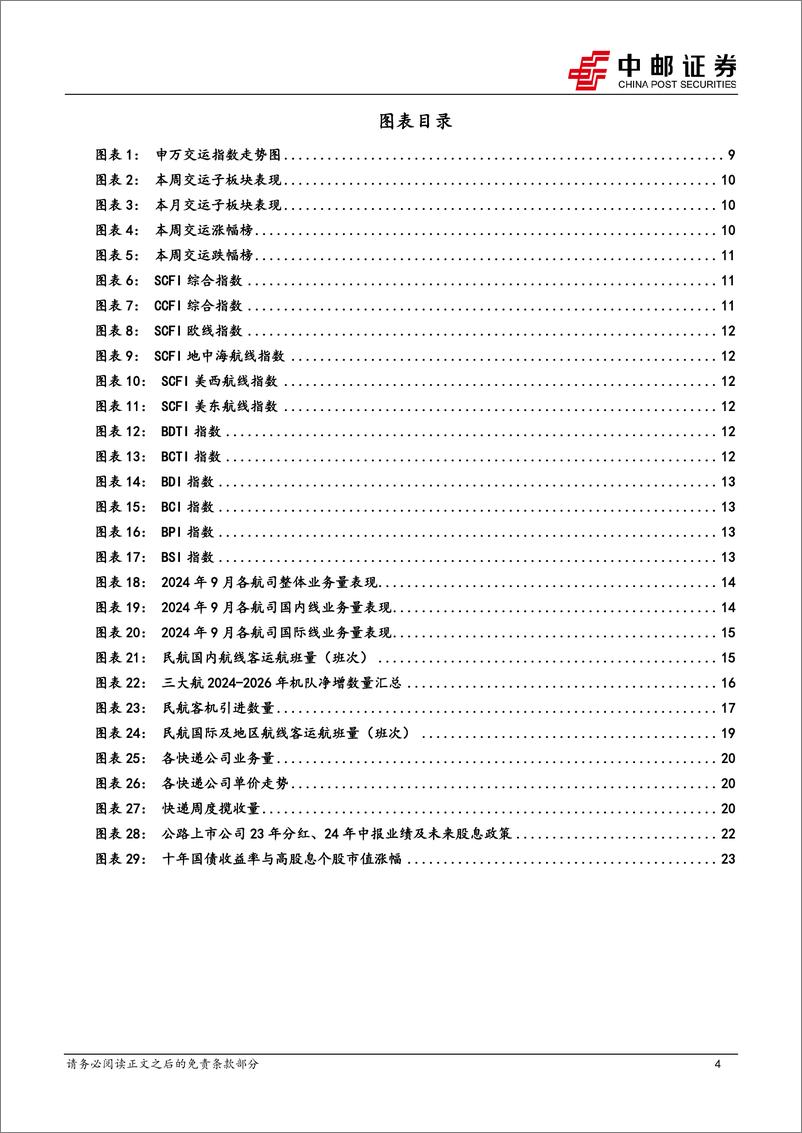 《交通运输行业报告：国央企密集出台回购预案，航空快递9月数据公布-241021-中邮证券-25页》 - 第5页预览图