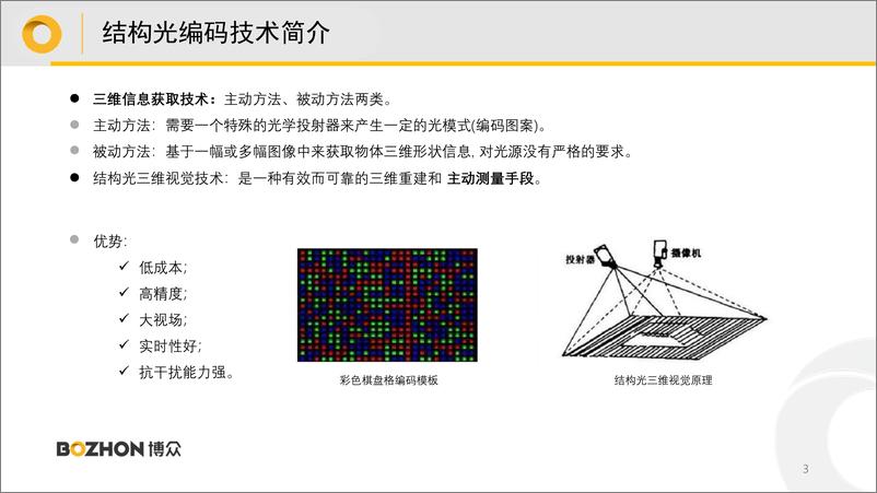 《结构光编码与三维重建》 - 第3页预览图