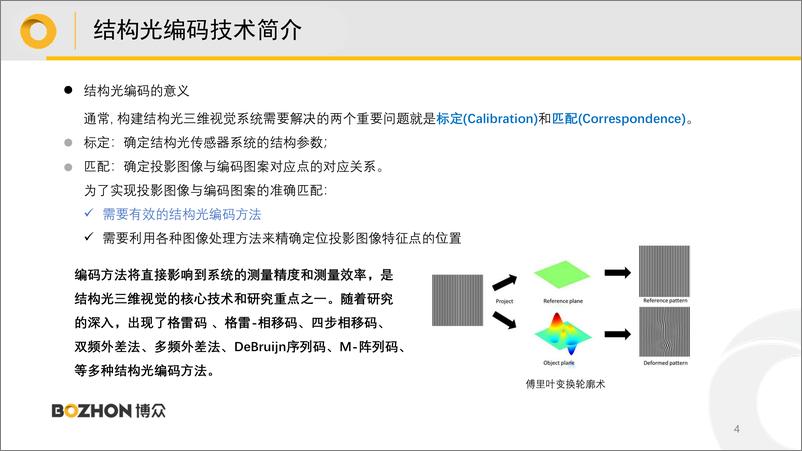 《结构光编码与三维重建》 - 第4页预览图