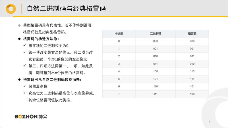 《结构光编码与三维重建》 - 第8页预览图