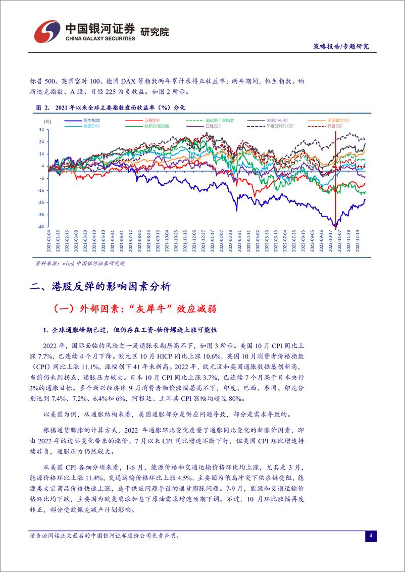 《策略报告·专题研究：2023年港股市场的主要驱动因素有哪些？-20230108-银河证券-25页》 - 第5页预览图