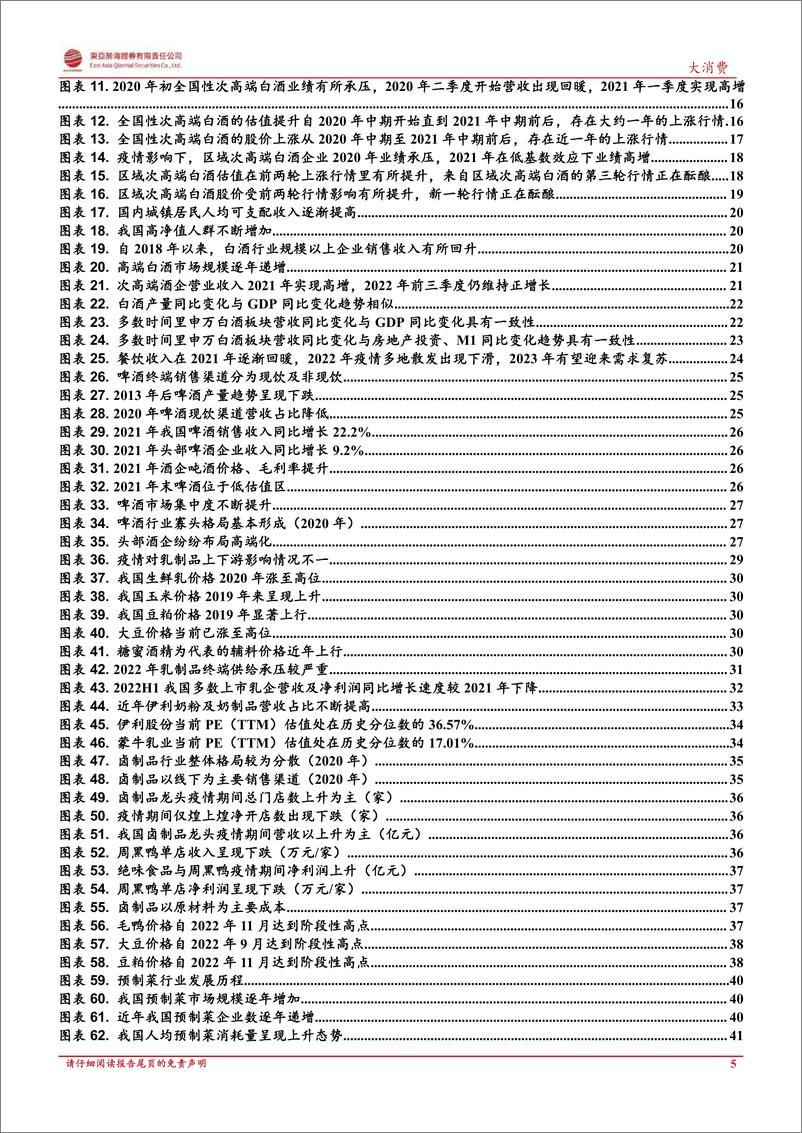 《大消费行业复苏专题报告：消费百花齐放，行业至暗时刻已过》 - 第6页预览图