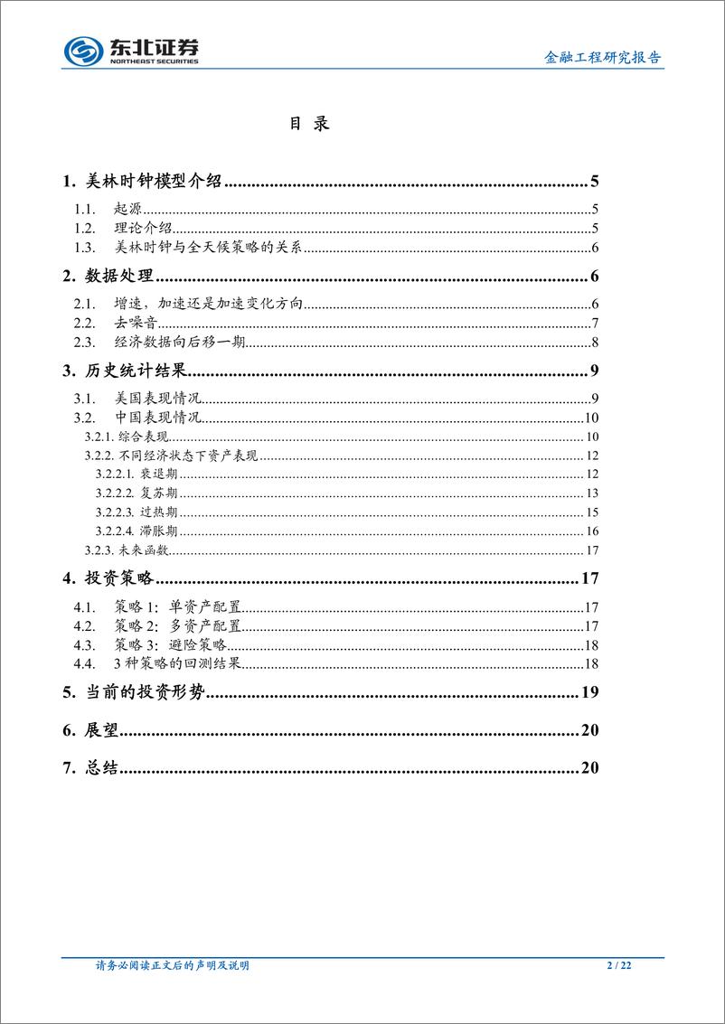 《东北证2018102东北证券大类资产配置“全解析”专题研究之二：“少即是多”朴素美林时钟模型》 - 第2页预览图