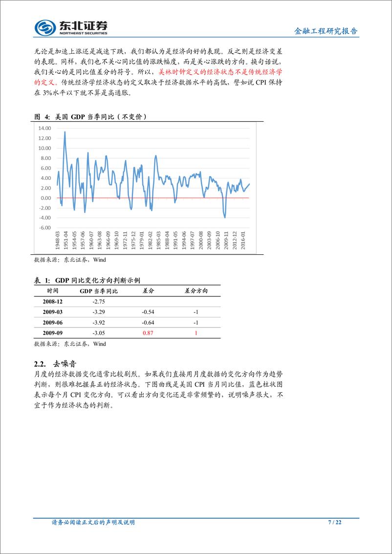 《东北证2018102东北证券大类资产配置“全解析”专题研究之二：“少即是多”朴素美林时钟模型》 - 第7页预览图