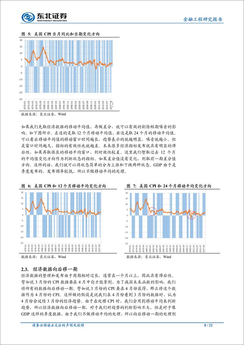 《东北证2018102东北证券大类资产配置“全解析”专题研究之二：“少即是多”朴素美林时钟模型》 - 第8页预览图