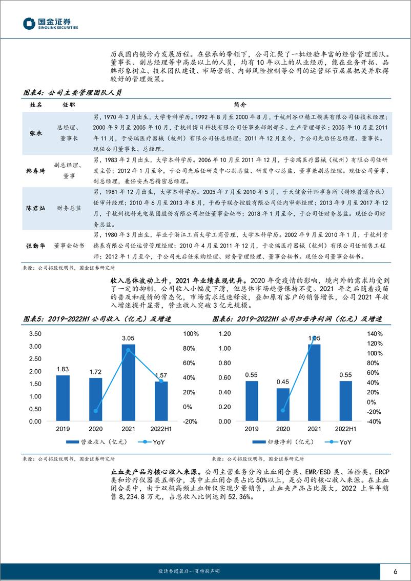 《医疗器械行业研究：安杰思招股说明书整理-20221230-国金证券-22页》 - 第7页预览图