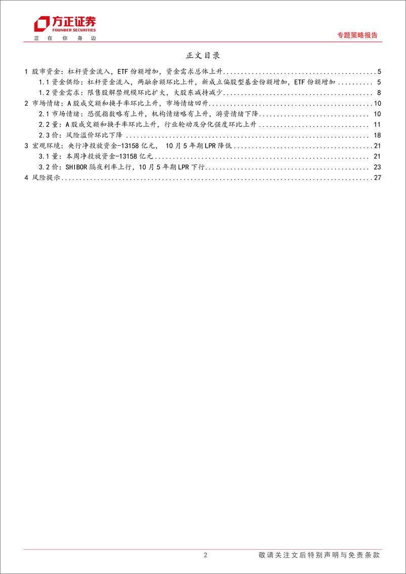 《流动性跟踪(11月第1期)：股市资金需求上升，市场情绪回升-241114-方正证券-28页》 - 第2页预览图