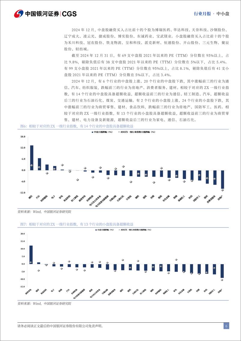 《中小盘行业月报：12月中小盘先扬后抑，关注超额收益表现-250110-银河证券-13页》 - 第6页预览图