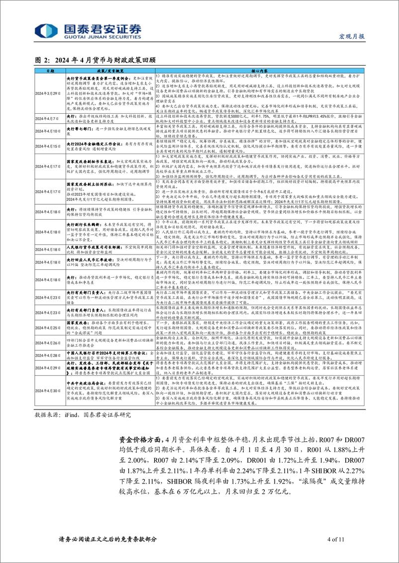 《2024年5月货币政策操作展望：政府债放量供给，降准对冲可期-240505-国泰君安-11页》 - 第4页预览图