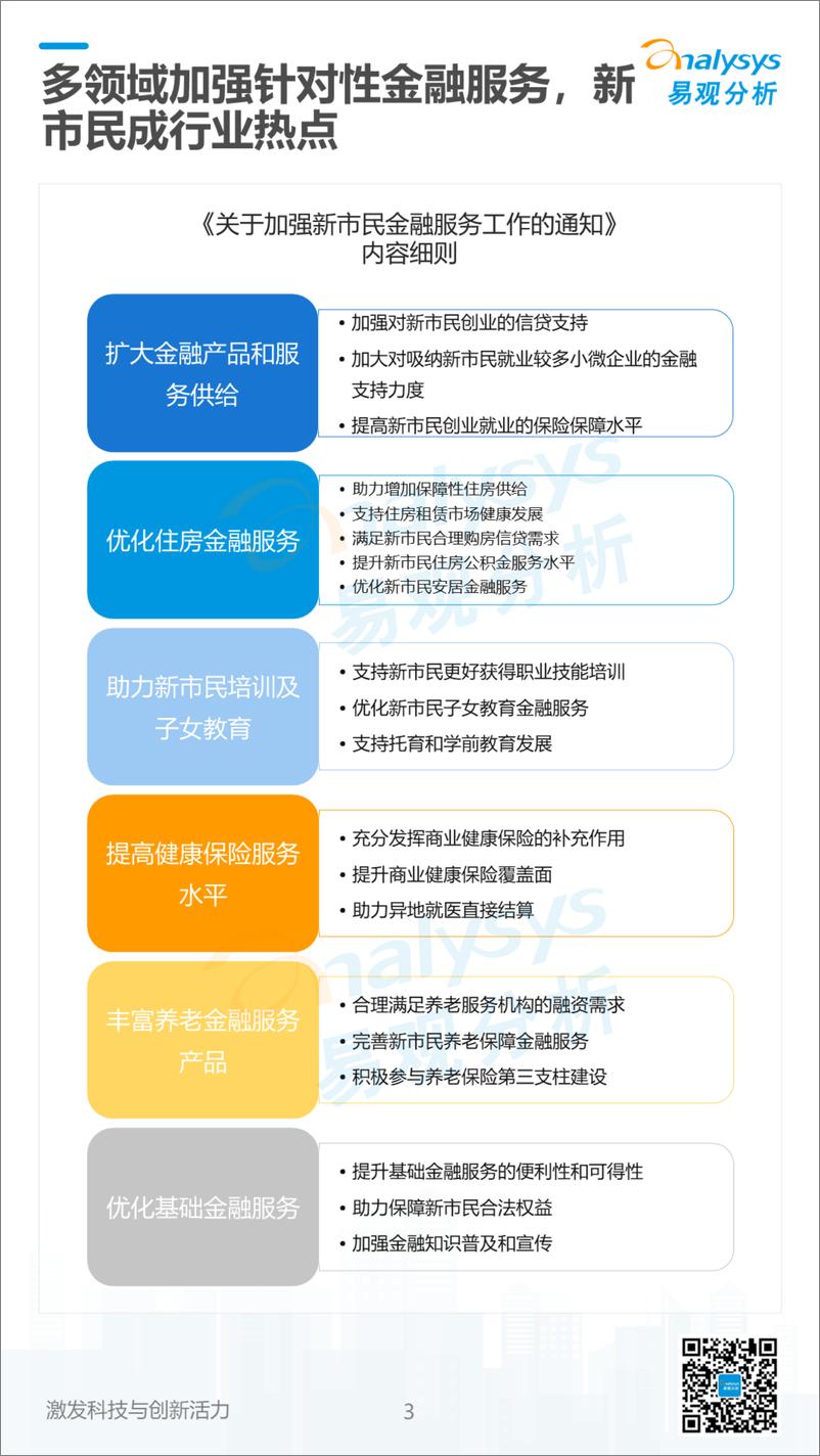 《2022数字经济全景白皮书-新市民金融创新篇-易观分析》 - 第3页预览图