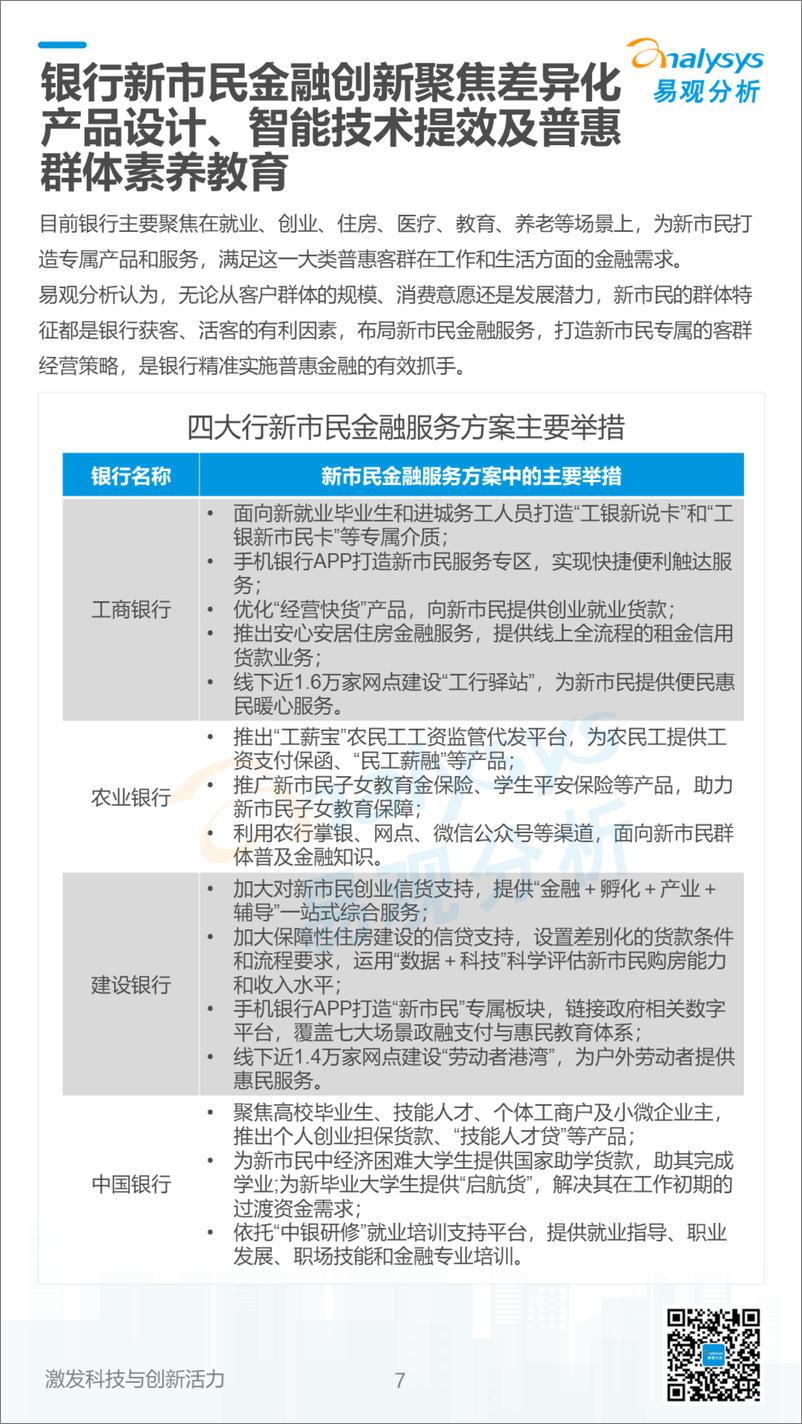 《2022数字经济全景白皮书-新市民金融创新篇-易观分析》 - 第7页预览图