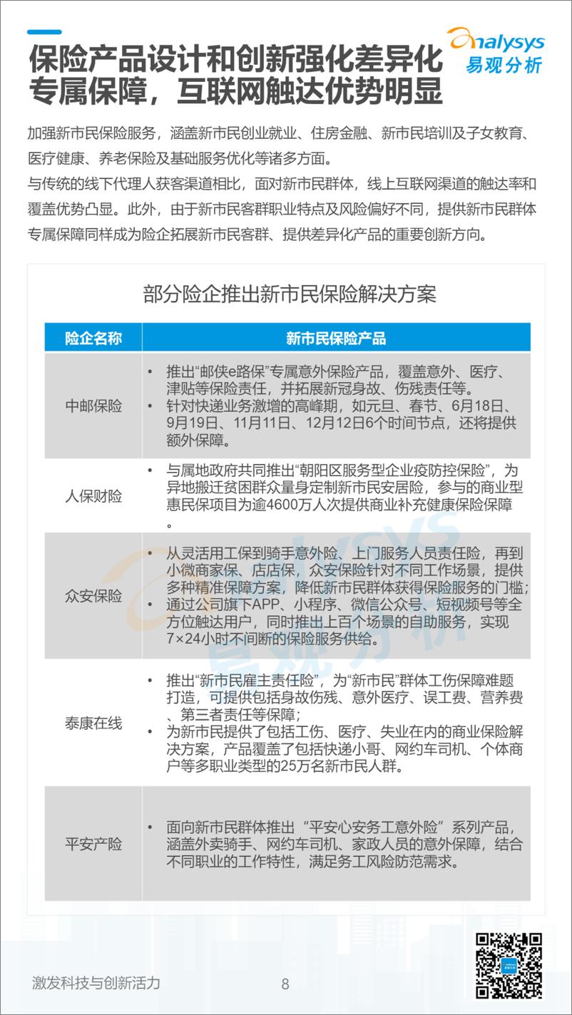 《2022数字经济全景白皮书-新市民金融创新篇-易观分析》 - 第8页预览图