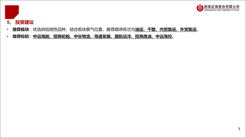 《2025年航运行业投资策略：内外逆转？寻供给刚性品种-241125-浙商证券-34页》 - 第3页预览图