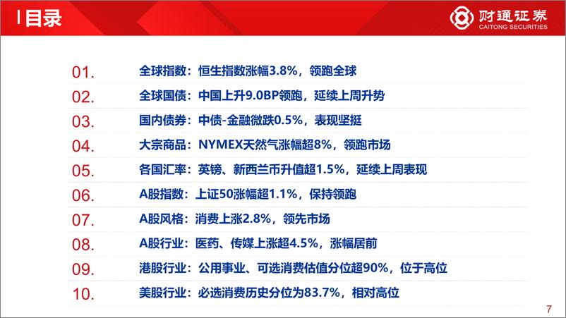 《全球估值观察系列二十九：恒生指数估值为7.4%分位数-20221119-财通证券-29页》 - 第8页预览图