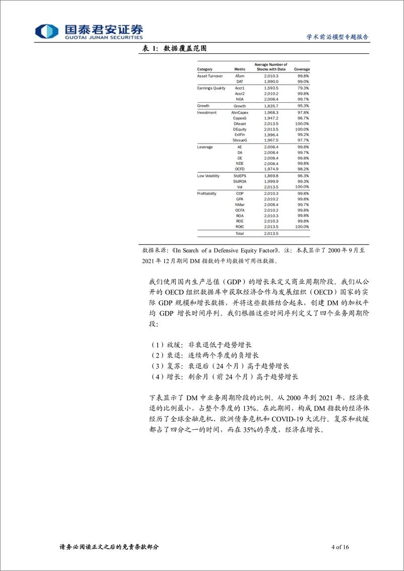 《学术纵横系列之五十一：防御型股票的特征-20230821-国泰君安-16页》 - 第5页预览图