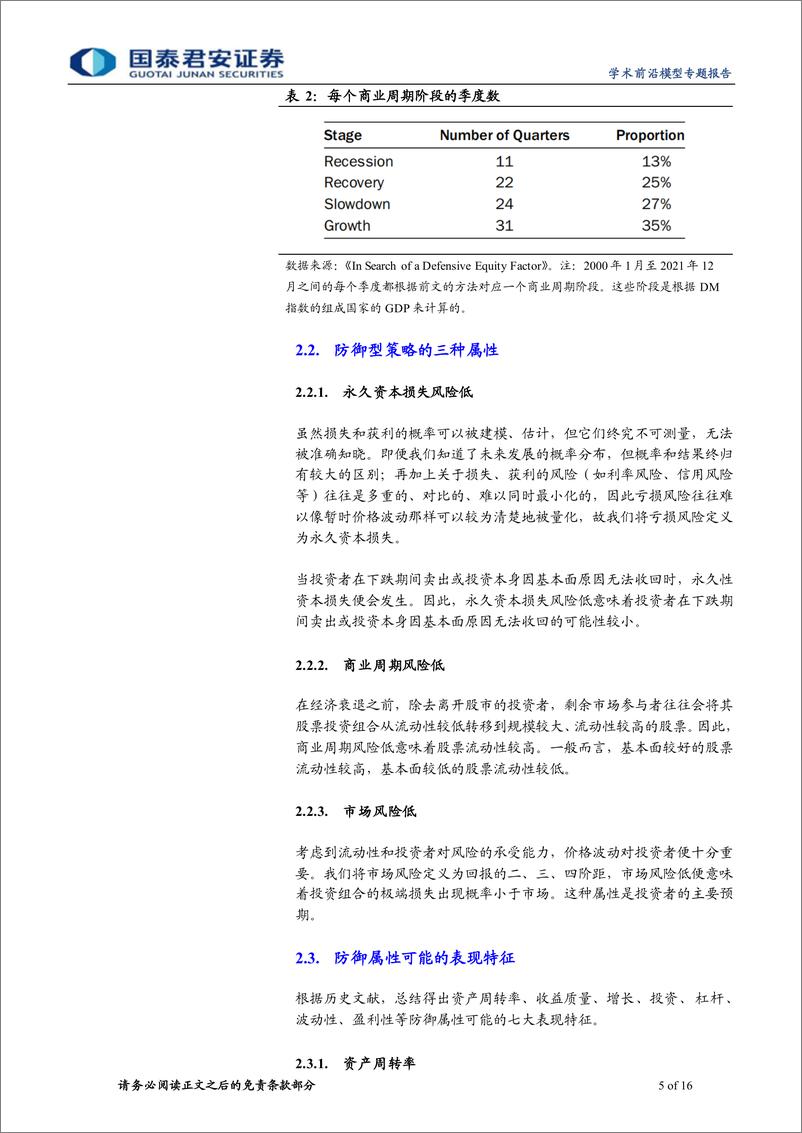 《学术纵横系列之五十一：防御型股票的特征-20230821-国泰君安-16页》 - 第6页预览图