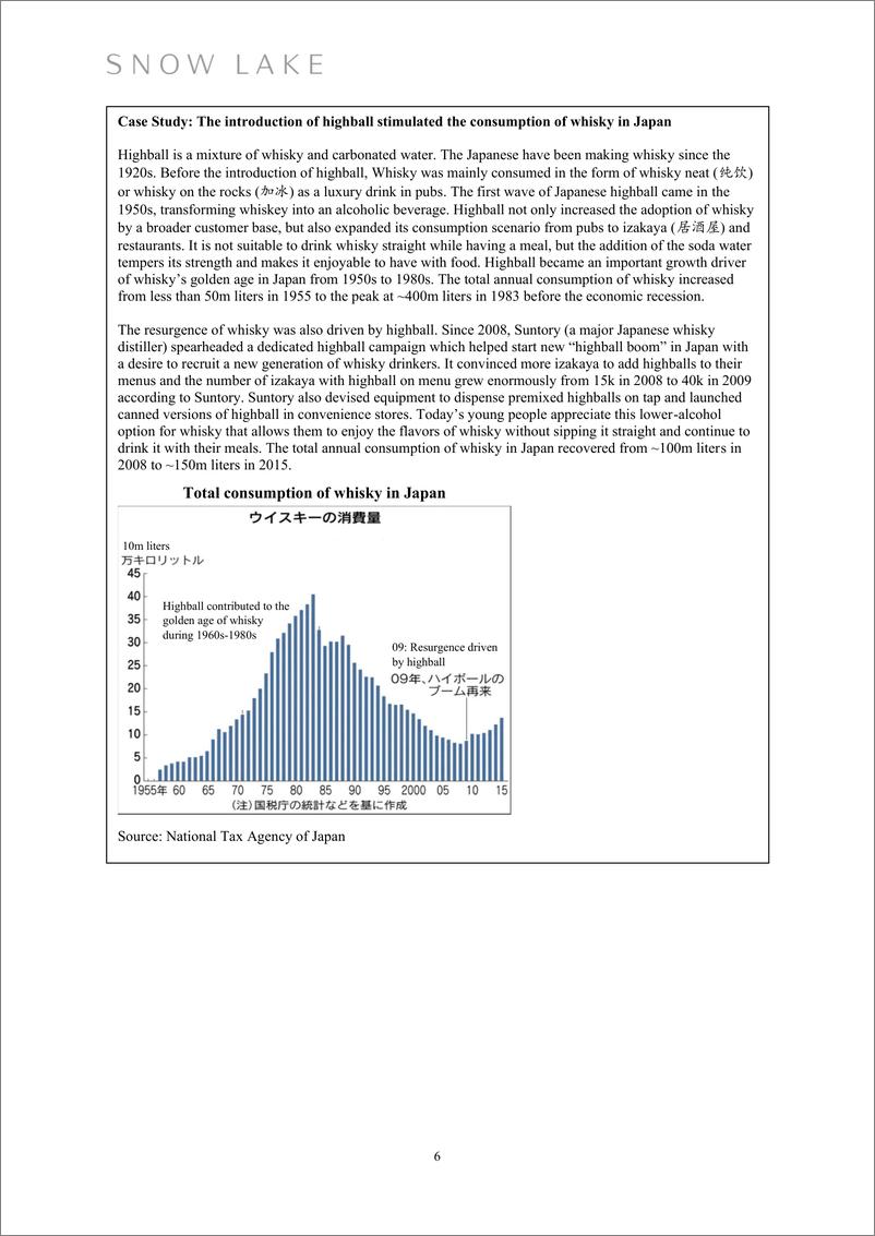 《瑞幸咖啡投资研究报告-雪湖资本2022.11-81页》 - 第7页预览图
