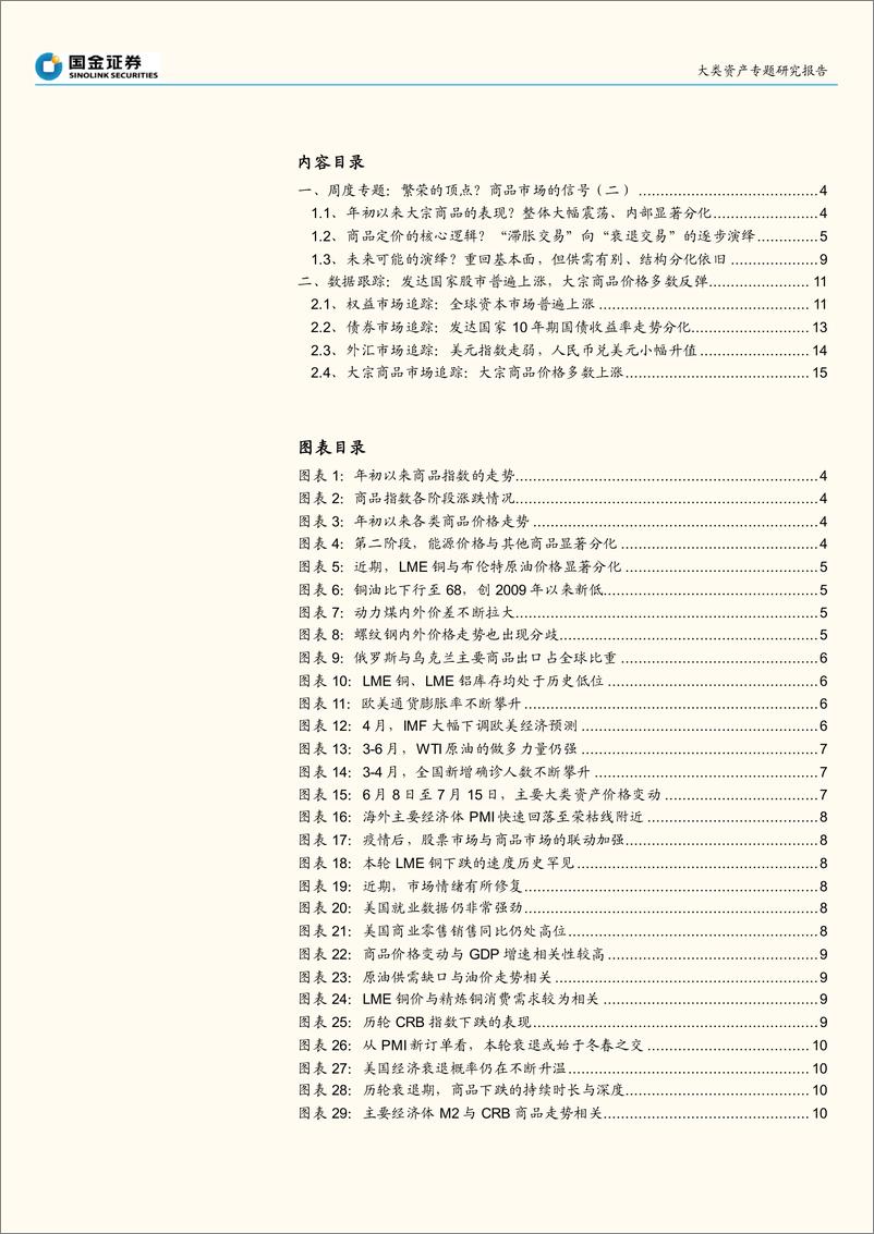 《大宗商品研究系列之四：繁荣的顶点？商品市场的信号（二）-20220814-国金证券-18页》 - 第3页预览图