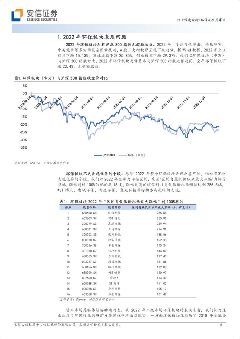 《环保及公用事业行业深度分析：山重水复疑无路，柳暗花明又一村-20230129-安信证券-34页》 - 第6页预览图