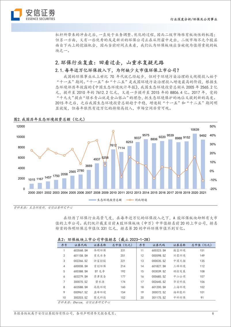 《环保及公用事业行业深度分析：山重水复疑无路，柳暗花明又一村-20230129-安信证券-34页》 - 第7页预览图