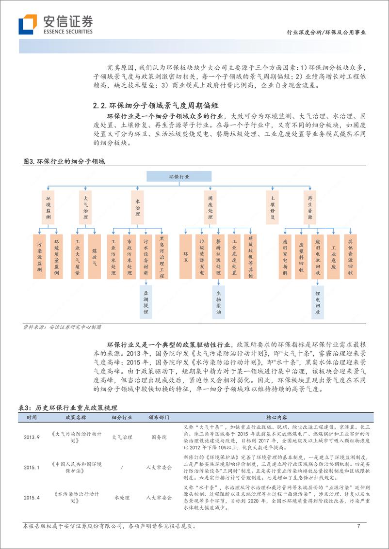 《环保及公用事业行业深度分析：山重水复疑无路，柳暗花明又一村-20230129-安信证券-34页》 - 第8页预览图