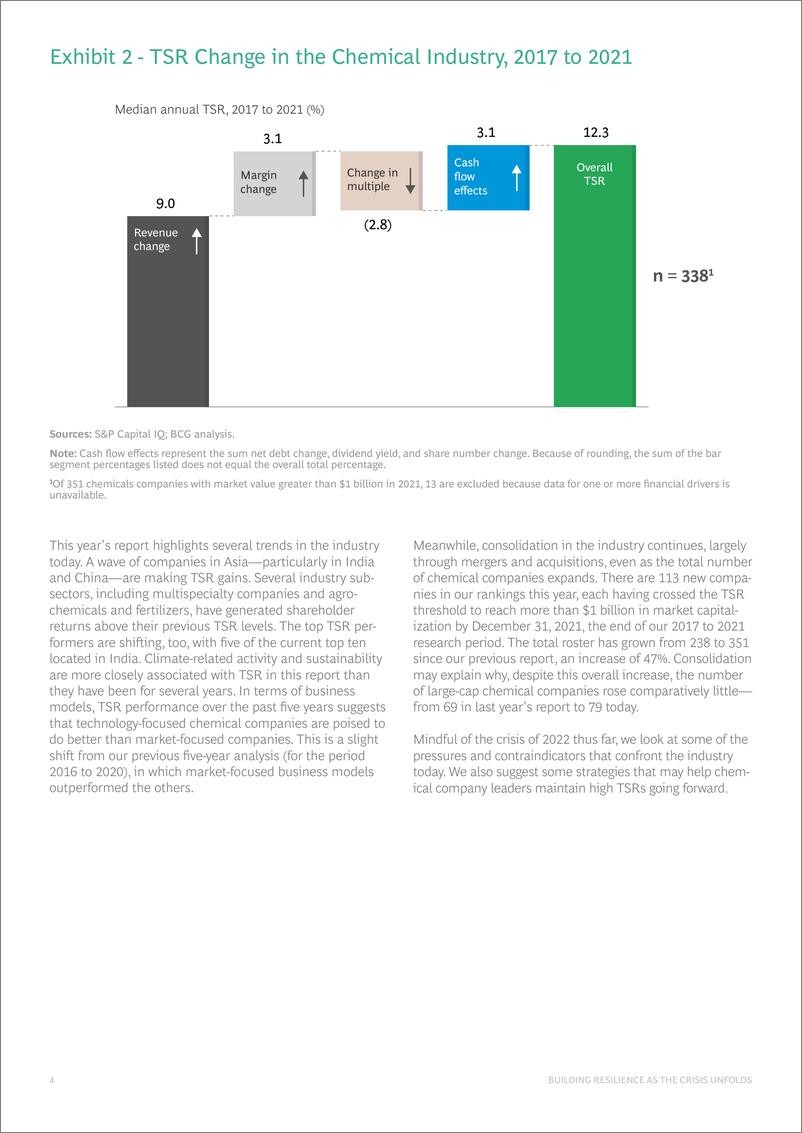 《BCG+2022年化学品价值创造报告-20页》 - 第7页预览图